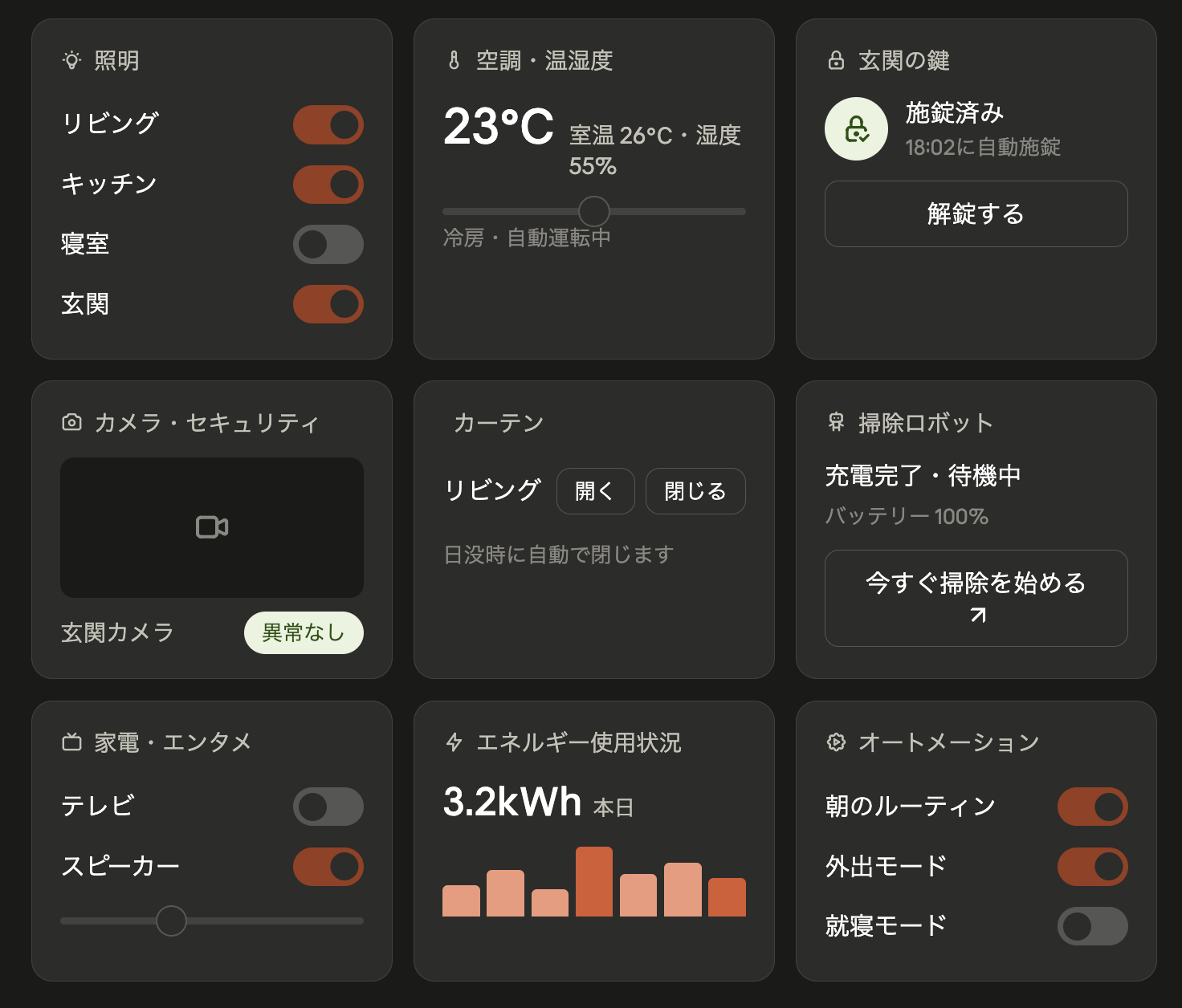 照明・空調・玄関・防犯カメラを管理するスマートホーム画面